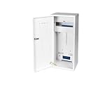 Zählerschrank Sicherungskasten Verteilerkasten AUFPUTZ 3 PHASEN 12 Sich. IP30...