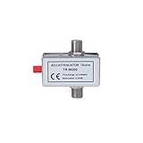 S-Conn SAT-Dämpfungsregler, 45-2400 MHz 0-20 dB F-Technik
