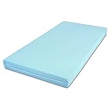 MSS e.K. Roll-Matratze Easy Active 190x90x11cm H3 Bezug Blau Schaumstoff