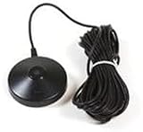 Measurement Mic (Mono) ECM-AC2