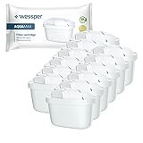 Wessper® AQUAMAX Wasserfilter kartuschen kompatibel mit BRITA Maxtra+, Style, Marella,...