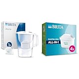 BRITA Wasserfilter-Kanne Aluna weiß (2,4l) inkl. 1x MAXTRA PRO All-in-1 Kartusche &...
