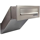 Mauerdurchwurf Briefkasten 100% Edelstahl V2A NEU Einbaubriefkasten NEU (100%...