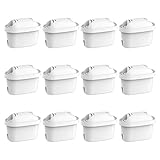 Waterdrop Filterkartuschen, Ersatz für Brita® Maxtra+® Plus, Maxtra Pro® All-in-1...