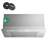 CIARRA CBCS6926A A+++ Einbau Dunstabzugshaube Lüfterbaustein 60 cm breit 650...