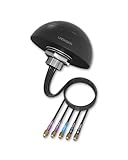 LINOVISION 4G LTE MIMO Combo 5-in-1 Antenne, 2X 4G LTE, 1x GNSS, 2X Wi-Fi, Outdoor Dach...