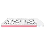 TULENA NOX Matratze 90x200 Komfortschaum weich H1 und H2 Basic 14 cm | Probeschlafen |...