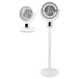 XUMIUZIY Oszillierender Standventilator, Starke Luftzirkulation, 12 Geschwindigkeitsstufen...