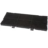 AllSpares Aktivkohlefilter für Dunstabzugshauben geeignet für Bosch DSZ4561 /...
