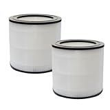 Ersatzfilter für Philips 600 Serie: Ersatz Filter für Philips Luftreiniger AC0650 und...