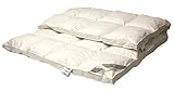 Betten Hofmann Traum Daunen-Kassettenbett 4x6 Karo 135x200 cm 900g Landdaunen