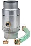 Wassersammler mit Set Titanzink in den Größen 76, 80, 87 und 100 mm (100 mm)