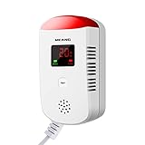 Gasmelder, Heimgebrauchs Methan Propan Butangas Monitor, Plug-in für brennbares...