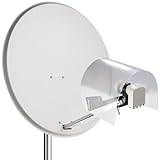 [ Test SEHR GUT, Note 1.2 *] Nonic LNB Wetterschutz Kappe für 2 LNBs, LMB...
