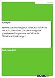 Systematischer Vergleich von CAD-Software im Maschinenbau. Untersuchung der...