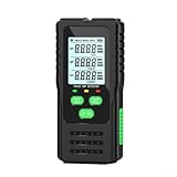 Innovativer elektromagnetischer Strahlungsdetektor, RF-Messung, Alarmanzeige (RD630)