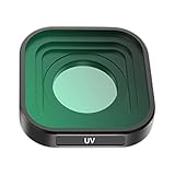 ND8 ND16 ND32 CPL Objektivfilter für 13, 12, 11, 10 Modelle, wasserdicht, mehrschichtige...