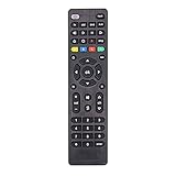 FOXRMT Ersetzt Universal Fernbedienung für Samsung, Sharp, LG, Sony, Panasonic,...