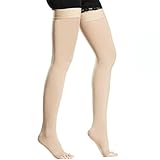 BellaAchtung Medizinische Kompressionsstrümpfe Damen & Herren 20-30 mmHg...