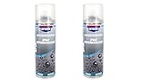 BISOMO Presto Imprägnier-Spray 2X 400ml, Imprägnierung, Textilschutz für...