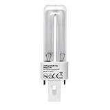 OSRAM Lampe 64752 Speziallampe T/29, 1200 W, 240 V, GX9.5 20X1, DIMPLE AA30759001D