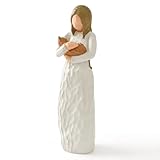 Cuayaes Katzen Engel Figur Erinnerung Geschenke für Katzenliebhaber, Katzen...