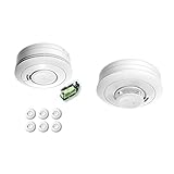 Ei Electronics Ei650RF Funkrauchmelder (mit 10-Jahres-Batterie, Testsieger Stiftung...