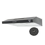 K&H Dunstabzugshaube 60cm, Unterbauhaube, LED, 200 m³/h, Energieklasse C,...