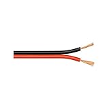Goobay 67730 Lautsprecherkabel 2x0,75mm² CCA Litze / Boxenkabel Audio Kabel Meterware /...