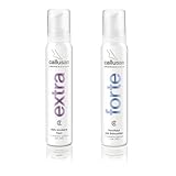 Callusan - Set - Cremeschaum Extra & Forte