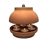 Hornet Products TLO-Marbled-Heater-6xMaxi-K, Dieser TLO Macht richtig gut warm!...