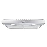 FIREGAS 60cm Unterbauhaube, Abluft und Umluft, bürstenloser Motor, energiesparend, 3...