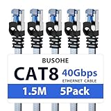BUSOHE Cat 8 LAN Kabel 1,5m (5-Stück), 40Gbps 2000MHz Ethernet Kabel...