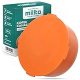 Millto™ Muffenstopfen HT KG Rohr Ø DN 250 mm Orange | Abwasser Kappe...