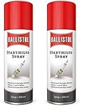 BALLISTOL 25500 Starthilfe-Spray Startwunder 200ml Spray – Schnellstart für kalte...