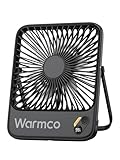 Warmco 10000mAh Tragbarer Lüfter Ventilator, 21cm Personal Tischventilator...