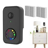 Nankoyal Luftreiniger Mit Negativ Ionen Für Zuhause | Luftreiniger Filter,Mit Filter...