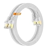 Surplay Cat7 Ethernet-Kabel, 6 m, Weiß, 10 Gbit/s, Netzwerkkabel, geschirmtes und...