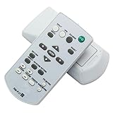 Aimdio RM-PJ7 Beamer Fernbedienung für Sony VPL-BW120S VPL-CW255 VPL-CW275 VPL-CX235...