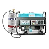 LPG/Benzin-Generator KS 2900G der DUAL FUEL-Serie, notstromaggregat gas 2900 W, 2x16A (230...