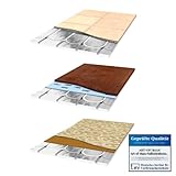 Art-of-Baan® Fußbodenheizung 0,72 m² I Hochwertige Fußbodenheizung Platten...