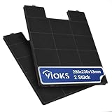 Aktivkohlefilter Abluft 2x SET Filter Dunstabzugshaube Zuschneidbar Ersatz für...