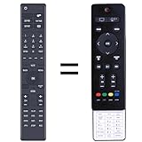 TCNOUMT Soundbar Ersatzfernbedienung für IKEA UPPLEVA L46U4010 ZJE Soundsystem & TV
