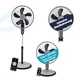 Könighaus 3-in-1 Ventilator – Stand-, Tisch- & Wandmontage | WLAN Smart Home (Alexa,...