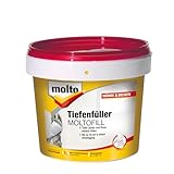 Molto Tiefenfüller Moltofill, Innen-Fertigspachtel zum Füllen von tiefen...