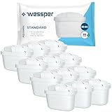 Wessper Wasserfilter Kartusche Kompatibel mit Brita Maxtra Wasser Kanne, Filter mit...