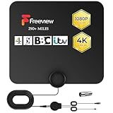 AXFEE HDTV Antenna, Zimmerantenne für Freeview-TV, Digitale TV Antenne mit...