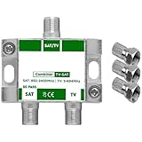 TECHZOCO Satelliten- und terrestrischer Signalmischer, TV-/Sat-Mischer, Satelliten- und...