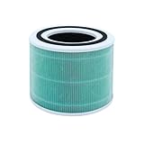 Ersatz-Luftreinigerfilter, Kompatibel Mit LEVOIT, Core 300 Und Core 300S RH13-Filter,...
