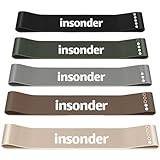 Fitnessbänder Set - Widerstandsbänder (5X) Sportbänder Beine, Gymnastikbänder Fitness,...
